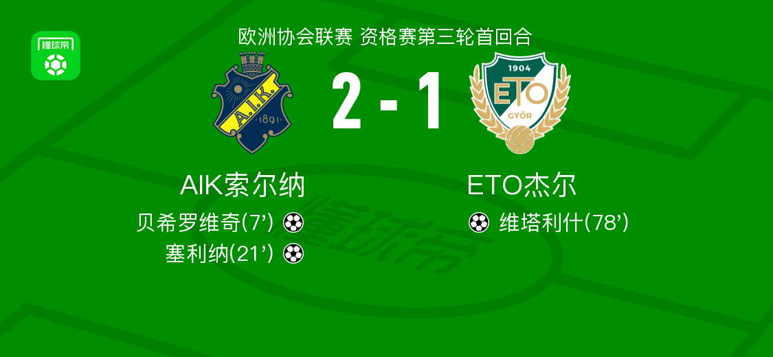 AA, 贝希罗维奇, msn