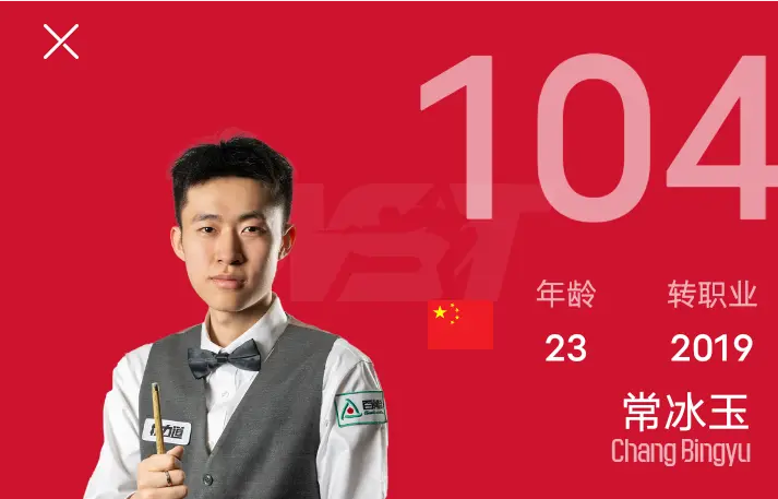 却是利雅得, 界排名已经