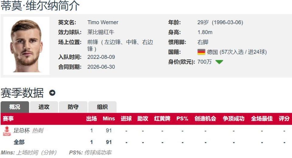 IwYAt, 绝了多队邀